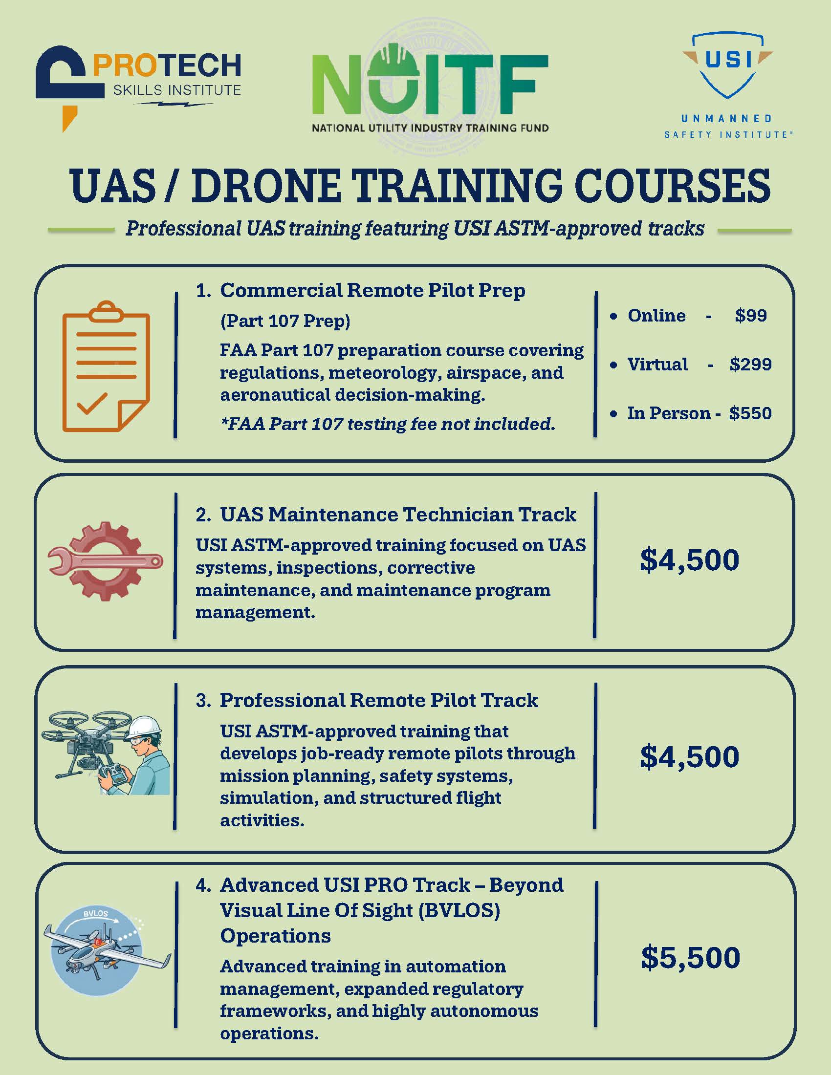 Announcing: Drone Pilot Licensing Training Programs Are Now Available NUITF Drone Pilot Program flyer, page 3